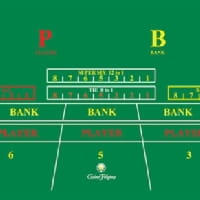 Paano maglaro ng online Baccarat Super six at makakuha ng malaking panalo